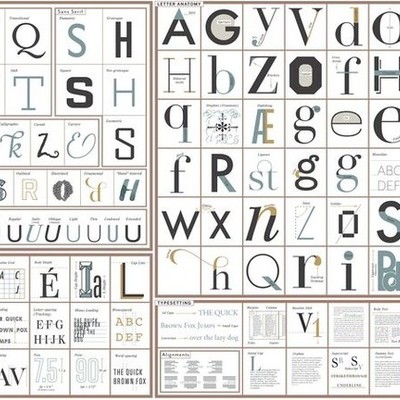 Timeline: Evolución de la letra