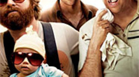 Timeline: Buddy Films-Demo for ML Institute