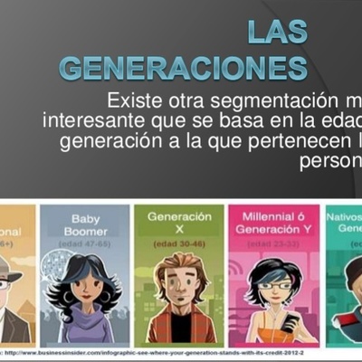 Timeline: Las generaciones.