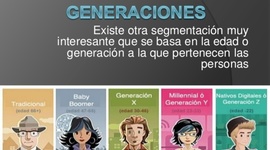 Timeline: Las generaciones.