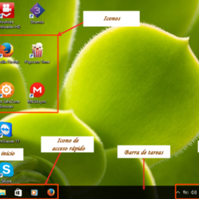 Timeline: Evolución de la informática