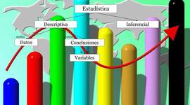 Timeline: Historia de la estadística