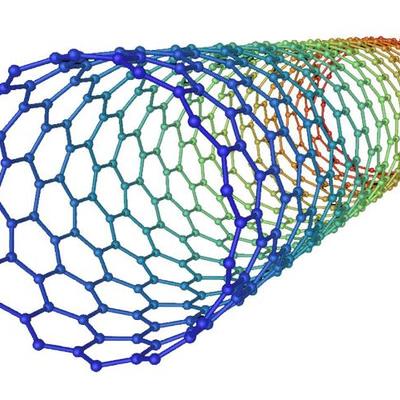 Timeline: Nanotecnología