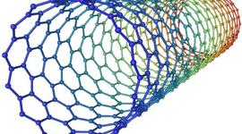 Timeline: Nanotecnología