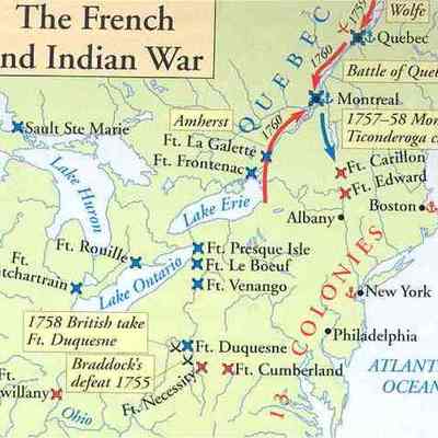 Timeline: French and Indian War