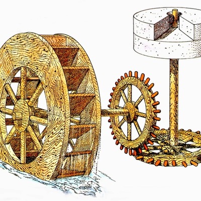 Timeline: La ciencia en la edad antigua, edad media y edad moderna.