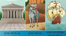 Timeline: EDAD ANTIGUA-EDAD MEDIA-EDAD MODERNA
