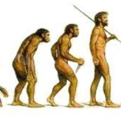 Timeline: GESTIÓN HUMANA HISTORIA