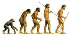 Timeline: GESTIÓN HUMANA HISTORIA