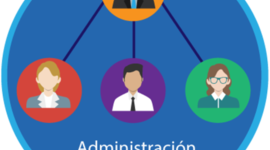 Timeline: ANTECEDENTES HISTÓRICOS ADMINISTRACIÓN DEL PERSONAL