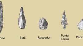 Timeline: Desarrollo Tecnológico