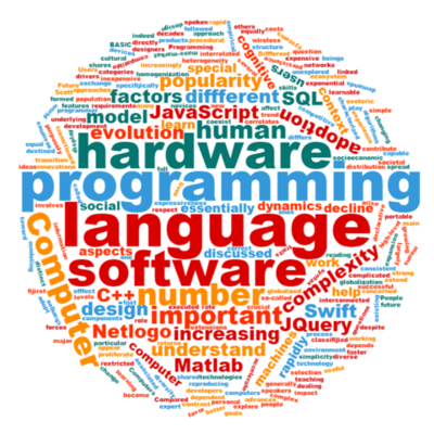 Timeline: Evolucion De La Web