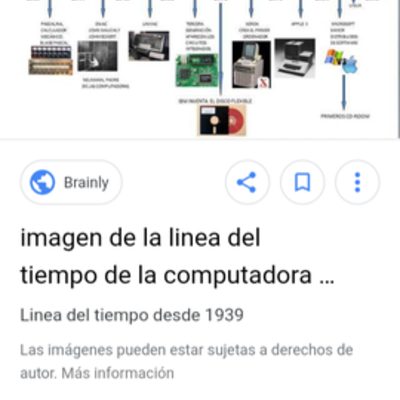Timeline: Línea de tiempo de las computadoras