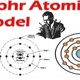 Neils bohr atomic model 2 638