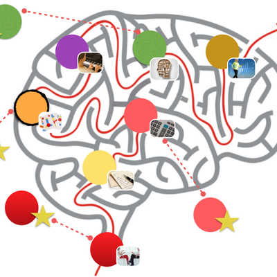 Timeline: La pedagogía y las  teorías del aprendizaje significativo