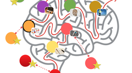 Timeline: La pedagogía y las  teorías del aprendizaje significativo