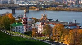 Timeline: Церкви и храмы Нижнего Новгорода