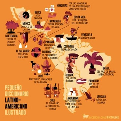 Timeline: Geschiedenis van Latijns-Amerika