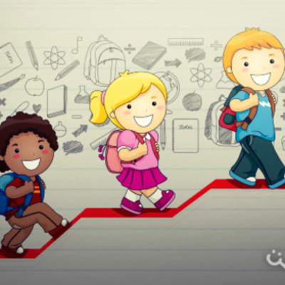 Timeline: La historia de la evaluación