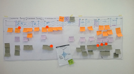 Timeline: Práctica 3.2: Ordena las imágenes