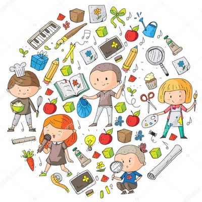 Timeline: Historia sobre la creatividad