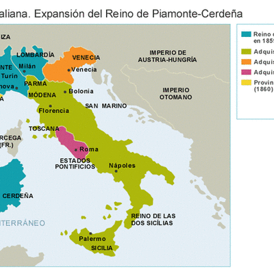 Timeline: Reino de Italia