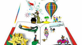 Timeline: La historia del cuento