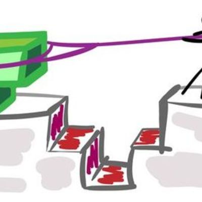 Timeline: Resolución de problemas