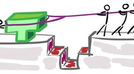 Timeline: Resolución de problemas