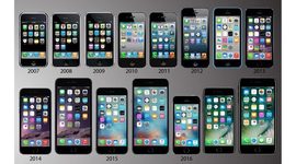Timeline: Revolution of iPhones