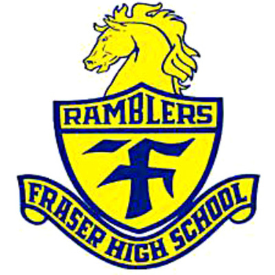 Timeline: Fraser Logan 1930's Timeline