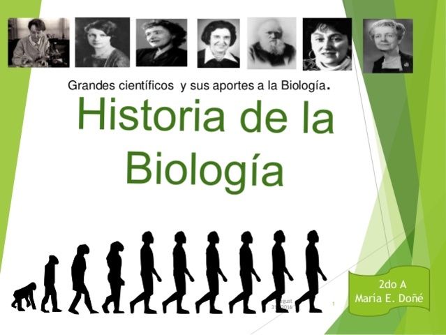 historia de la biologia timeline | Timetoast timelines