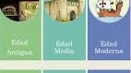 Timeline: Linea de Melany