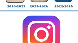 Timeline: línea del tiempo instagram