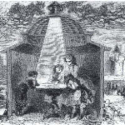 Timeline: Historia de la Fotografía