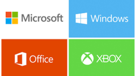 Timeline: Historias de microsoft