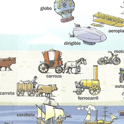 Timeline: Evolución del transporte publico