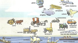 Timeline: Evolución del transporte publico