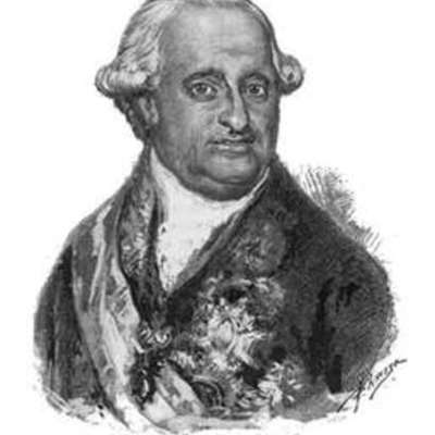 Timeline: ESPAÑA EN EL SIGLO XIX