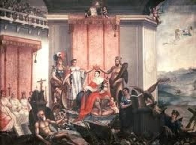 Línea del tiempo Historia de México II 4°A Imperio de Iturbide