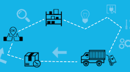 Timeline: evolucion de la logistica