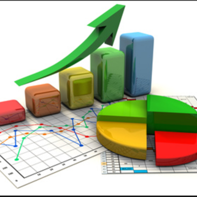 Timeline: INICIATIVA INTERNACIONAL DE INDICADORES AMBIENTALES