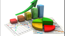 Timeline: INICIATIVA INTERNACIONAL DE INDICADORES AMBIENTALES