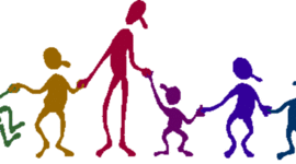 Timeline: The Progress of Special Education