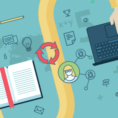 Timeline: Linha do tempo digital