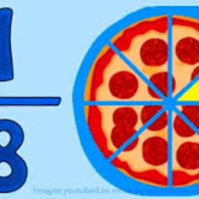 Timeline: Las fracciones