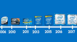 Timeline: Procesadores Intel