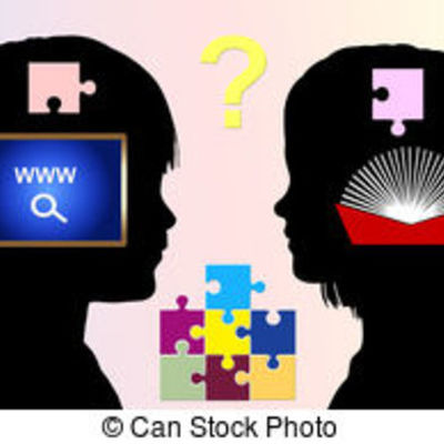 Timeline: Pedagogía y el aprendizaje significativo