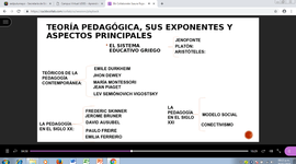Timeline: Concepto de Pedagogía y Teorías del Aprendizaje Significativo