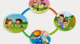 Timeline: Pilares De La Educación Inicial